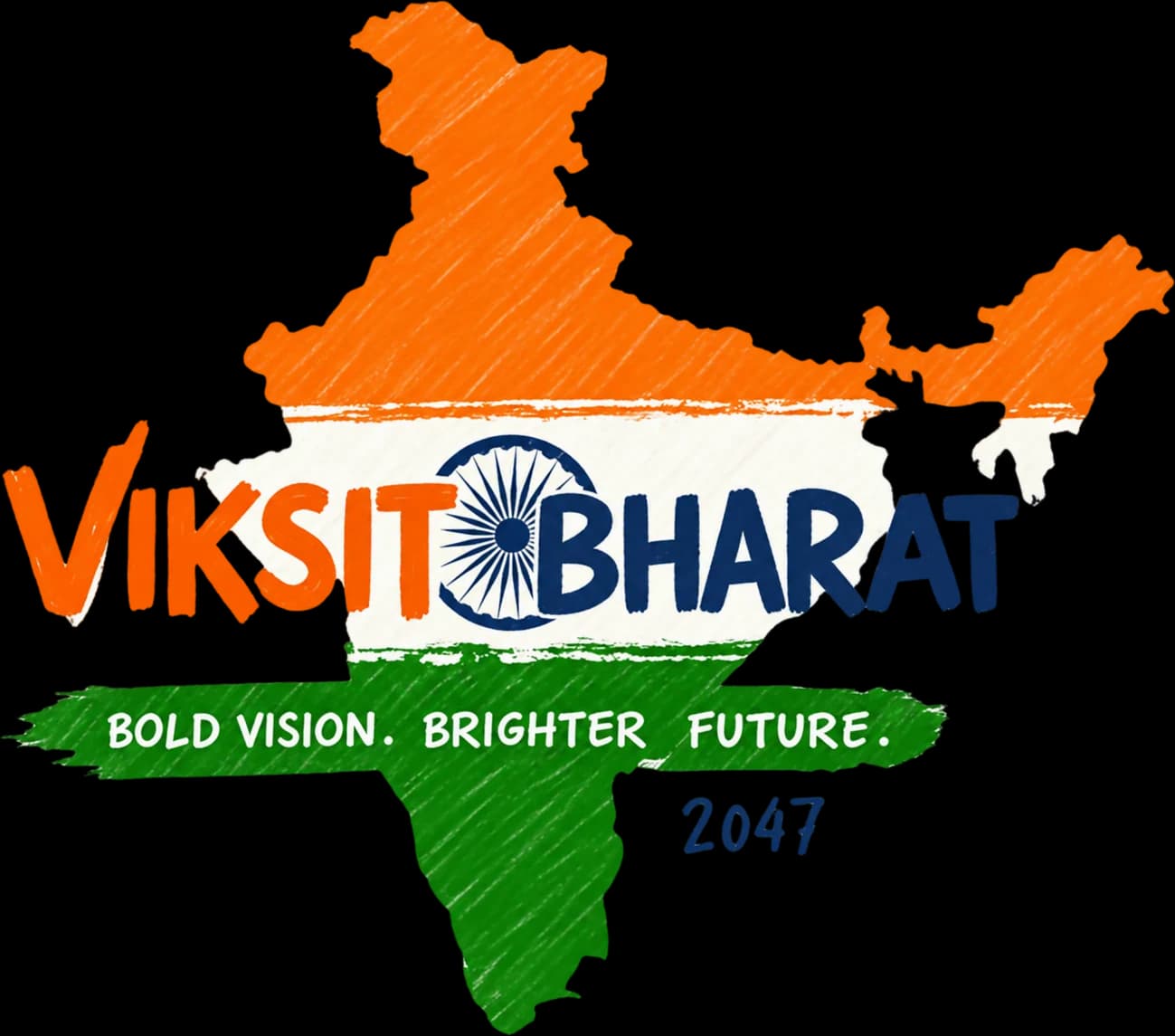 Viksit Bharat 2047 National Vision Framework